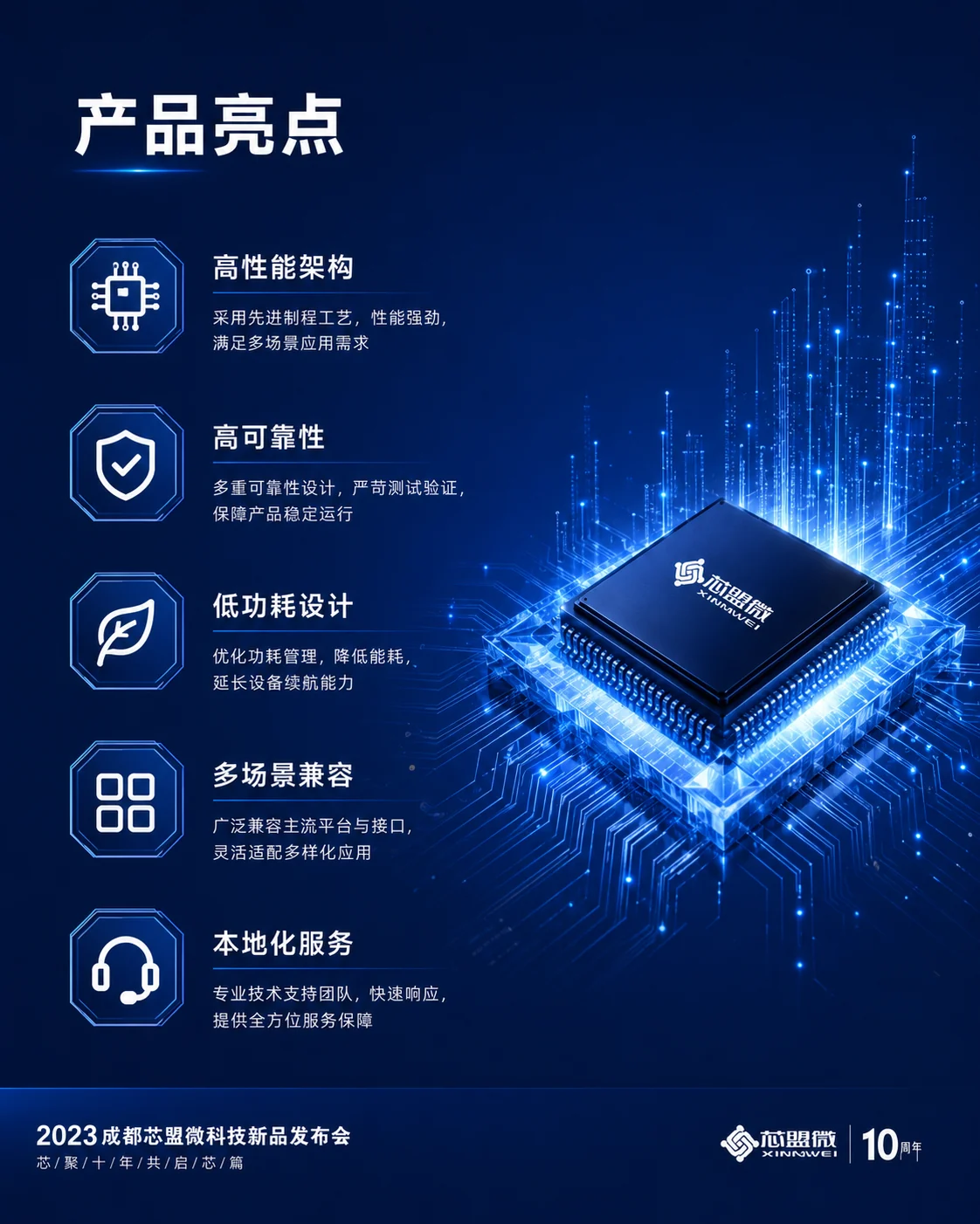 新品发布会产品亮点视觉
